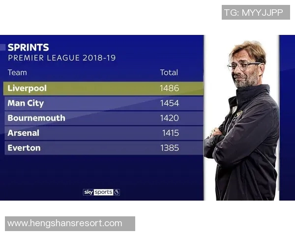 北京排球队速度表现数据分析与战术优化研究